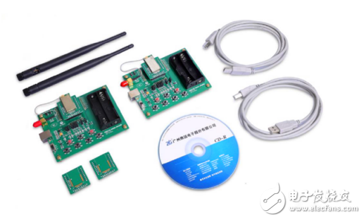 Read the AW516x zigbee self-organizing network function