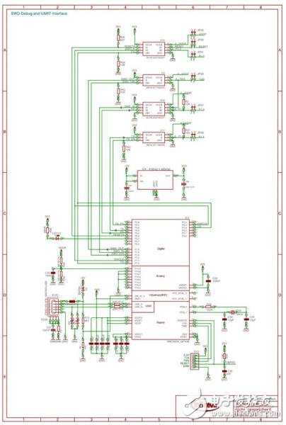 Automotive Motor Control Solutions for the TLE9845QX Series