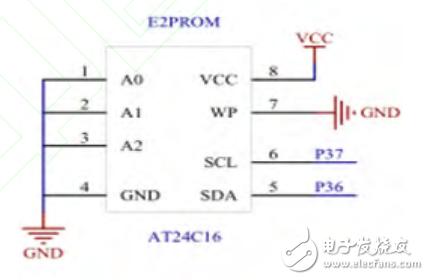 Design Based on MSP430 Microcontroller Programmer