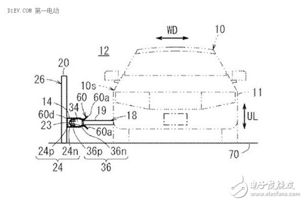 Honda's new patent arm wireless charging may be just a gimmick