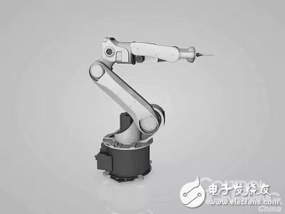 Industrial status of industrial robots Dual important features of industrial robot industry