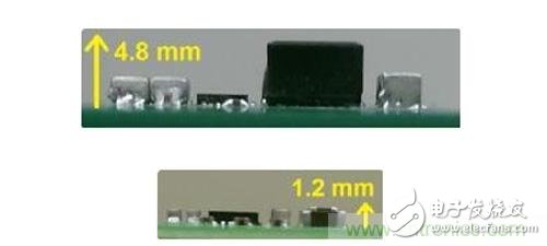 Not the same: how to simplify the process of reducing the size of the regulator