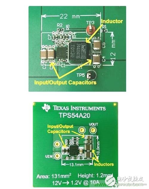 Not the same: how to simplify the process of reducing the size of the regulator