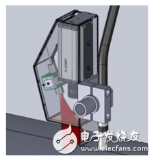 Machine vision light source selection points and other elements