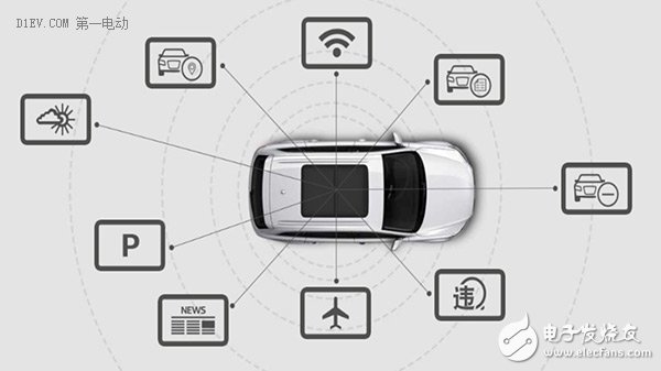 Audi mobile internet technology