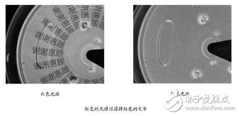 Machine vision light source selection points and other elements