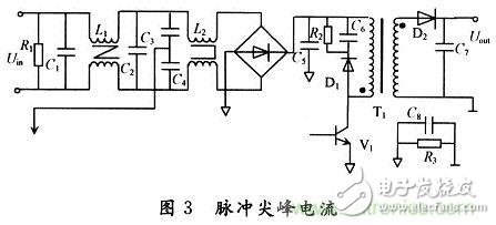 Electromagnetic compatibility analysis for electronic circuits