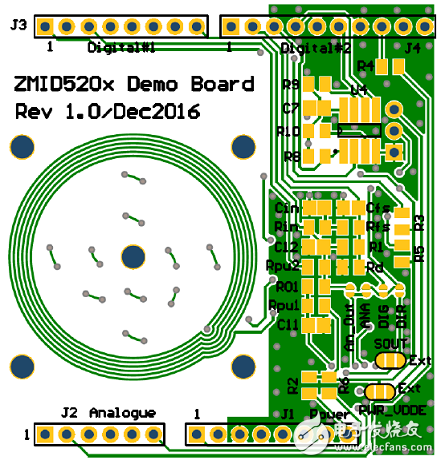 ZMID520x series is a 360 degree solution for inductive position sensor rotation