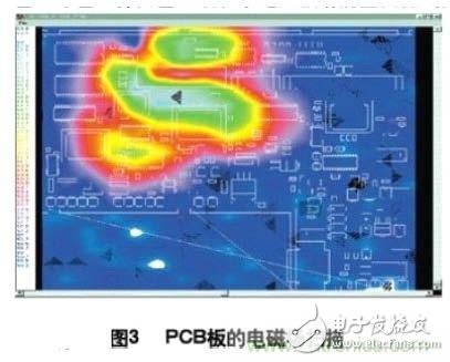 EMI Control Technology in Digital Circuit PCB Design