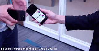 More intuitive contact applications, screen touch to interact and transfer data