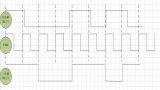 Design of FSK modem based on stm32 (principle and process ...