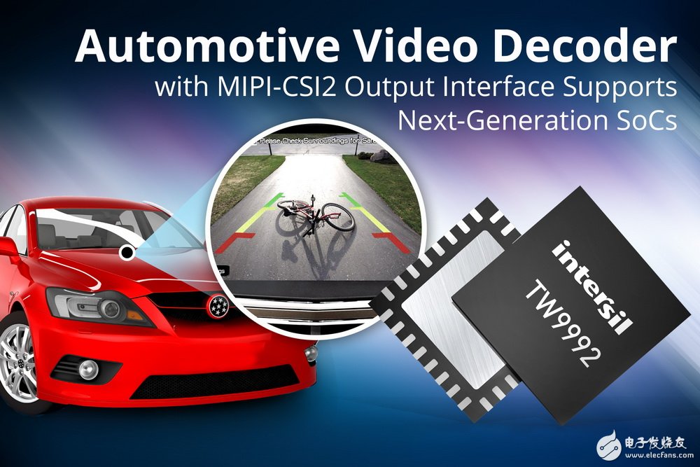 Intersil's latest video decoder with MIPI CSI-2 output interface