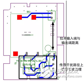 EFT interference: how to avoid detours in product design