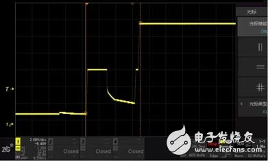 Analysis of soft start process of switching power supply