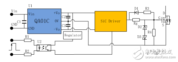SIC driver circuit diagram recommended