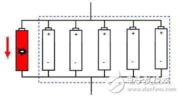 Lithium battery protection