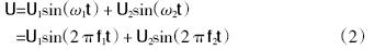 Application of Frequency Conversion Power Supply in Asynchronous Motor Overlap Method Temperature Rise Test