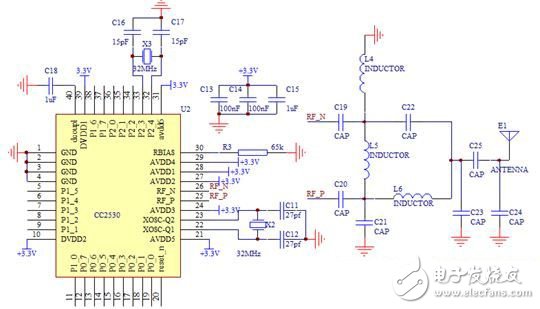 Electronic tag recognition system using ZigBee and RFID technology