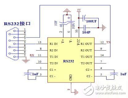 Electronic tag recognition system using ZigBee and RFID technology