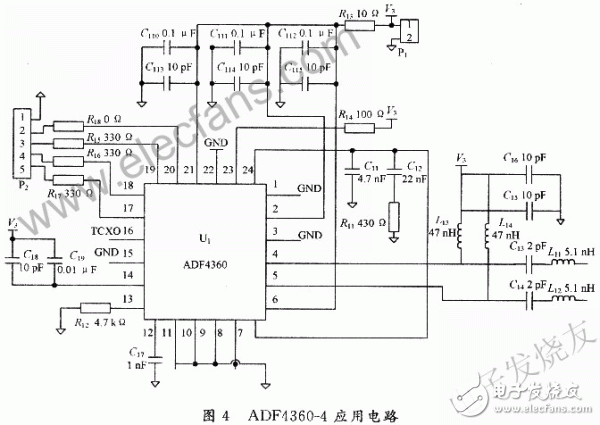 New GPS signal source design