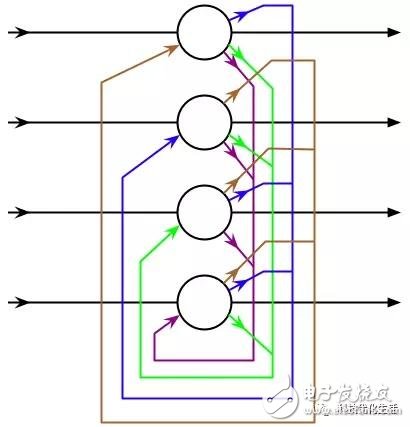 Application of conclusion and analysis of Hopfield neural network (HNN) in artificial intelligence