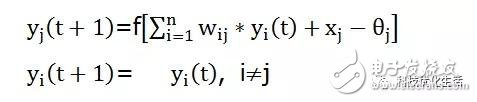 Application of conclusion and analysis of Hopfield neural network (HNN) in artificial intelligence