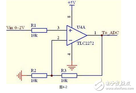 You need to pay attention to these 6 items when using an op amp!