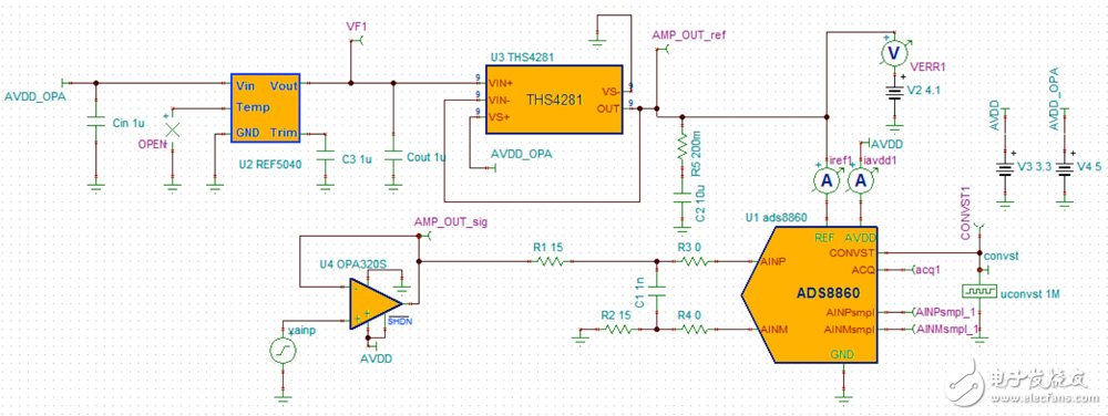 This setting is used for TINA-TI circuit monitoring analog and reference inputs.