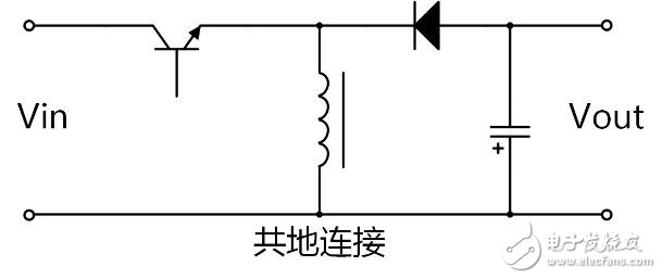 Power scheme choice: Is it isolated or not isolated?