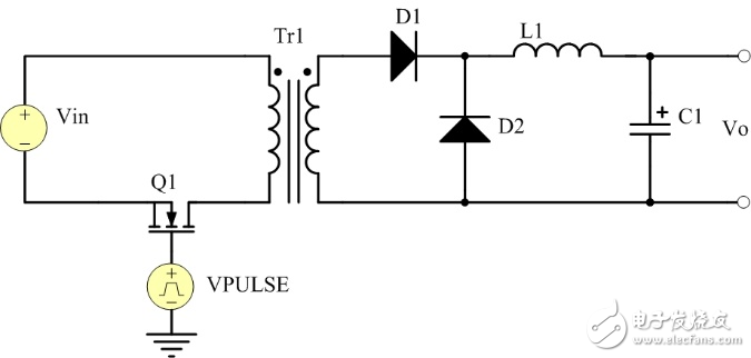 Power scheme choice: Is it isolated or not isolated?