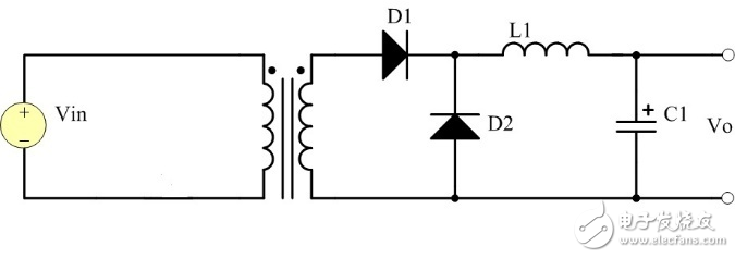 Power scheme choice: Is it isolated or not isolated?