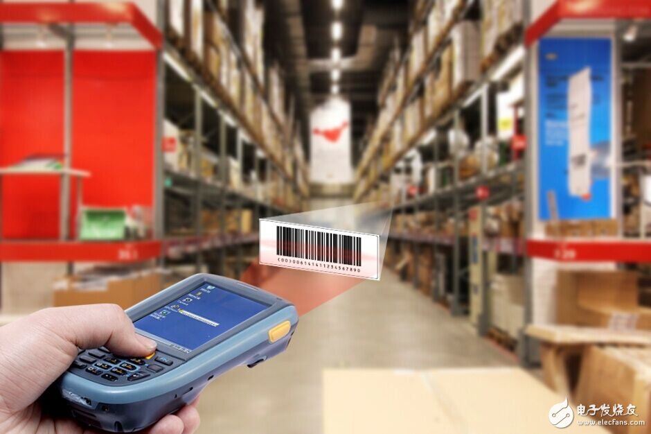 Handheld Warehouse Management Solution