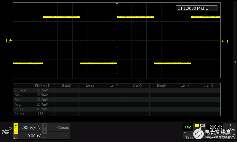 An important parameter that the oscilloscope cannot ignore