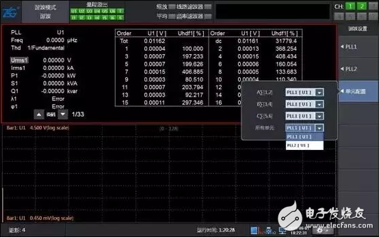 How to achieve "synchronization" of power measurement