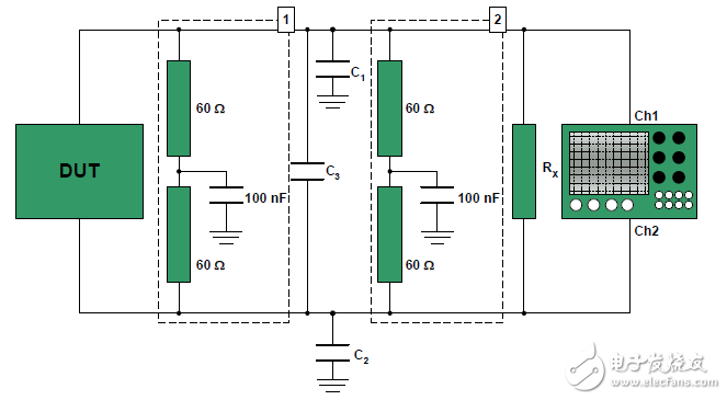 How to accurately measure the signal edge parameters of CAN nodes