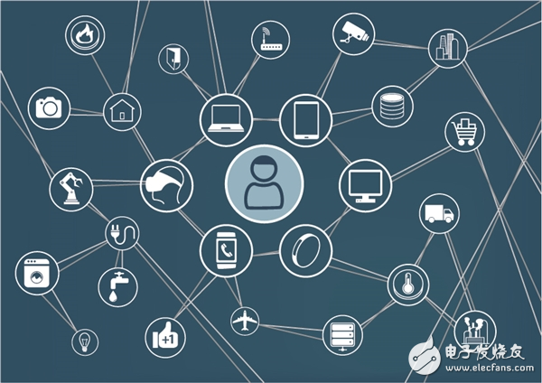 Small sensor nodes in the field of Internet of Things