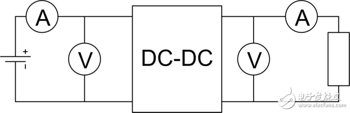 Voltage and current wiring method according to power characteristic impedance selection