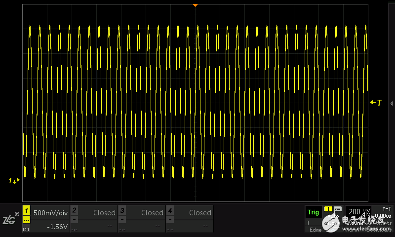 On the use of SCPI on oscilloscope