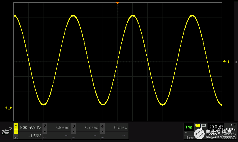 On the use of SCPI on oscilloscope