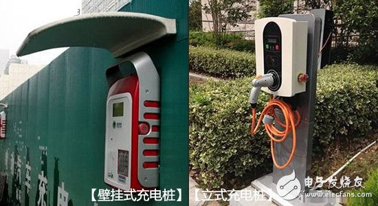 Last mile: installation of electric vehicle charging piles and interpretation of common problems