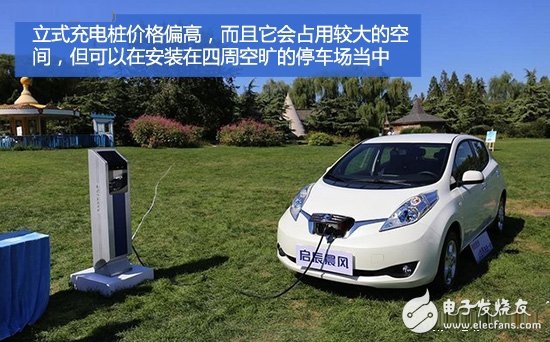 Last mile: installation of electric vehicle charging piles and interpretation of common problems