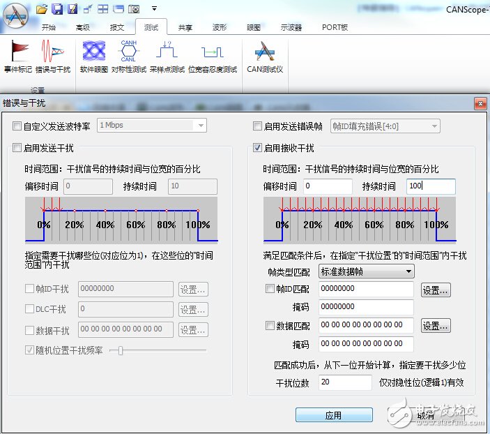 How to accurately measure the Busoff recovery time of CAN nodes