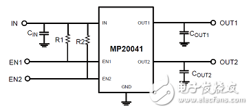 Power supply module plus MPS chip system power solution