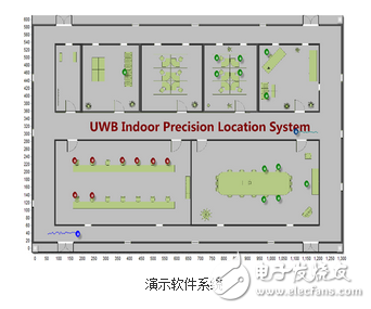 Smart hardware projects that have received much attention at the show