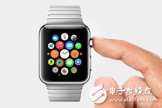 Analysis on the Factors Affecting the Design of Smart Watches