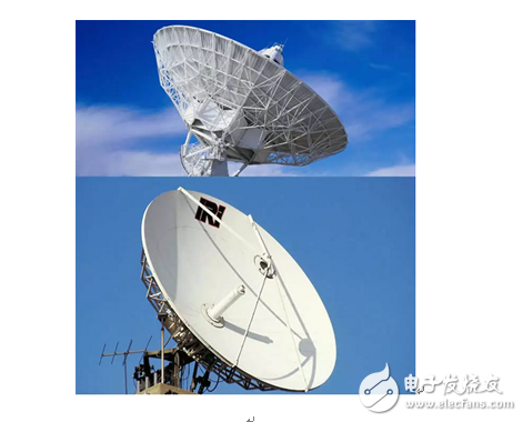 Antenna classification and application