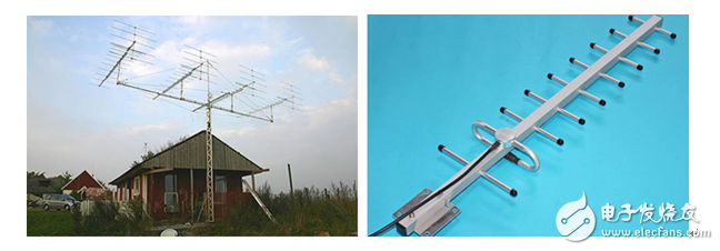 Antenna classification and application