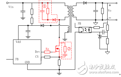 How to reduce MOSFET losses and improve EMI performance