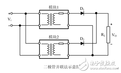 Method and precautions for parallel application of power modules