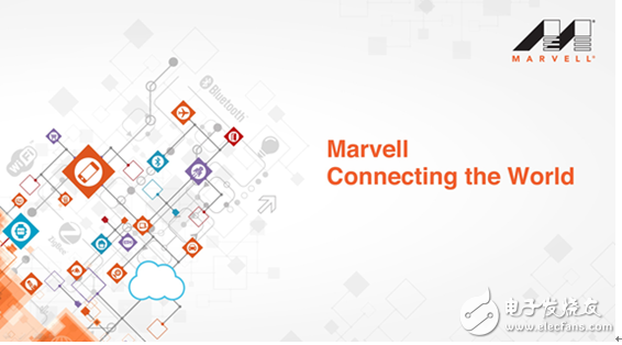 Marvell upgrades IoT ecosystem strategy to target future artificial intelligence and sensing technologies